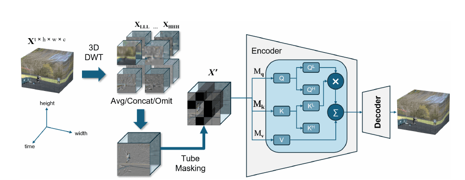 Screenshot from 2026-04-09 21-07-21